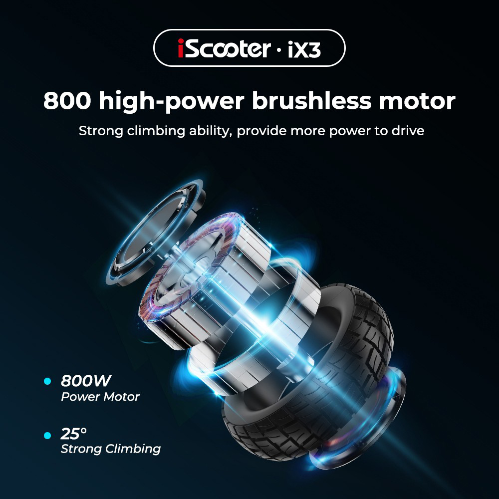 iscooter ix3 elektrické kolobežky pre dospelých